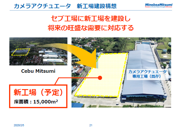 カメラアクチュエータ　新工場建設構想