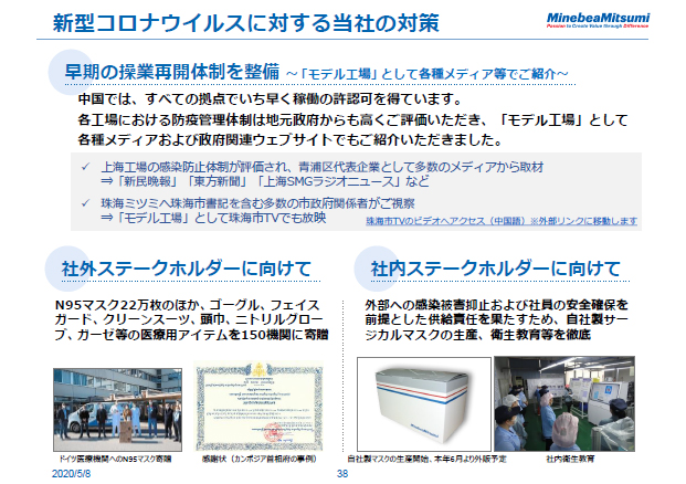 新型コロナウイルスに対する当社の対策