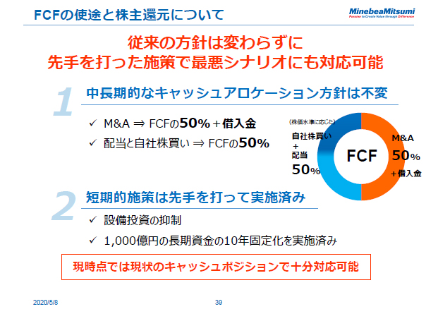 FCFの使途と株主還元について