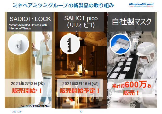ミネベアミツミグループの新製品の取り組み
