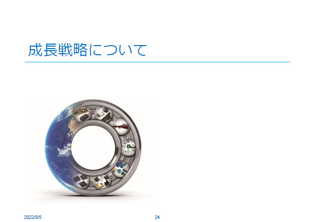成長戦略について