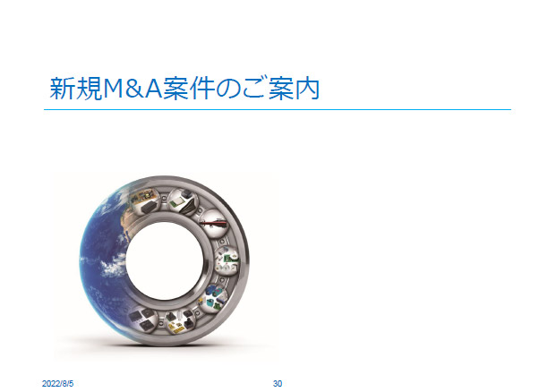新規M&A案件のご案内