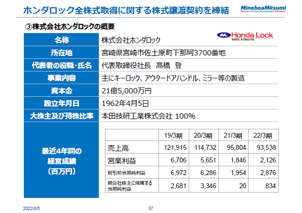 ホンダロック全株式取得に関する株式譲渡契約を締結