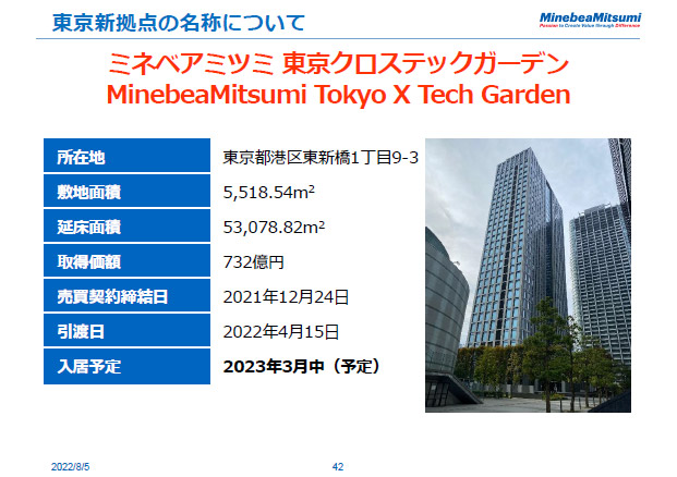 東京新拠点の名称について