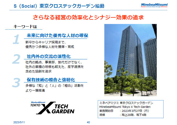 S（Social）東京クロステックガーデン始動