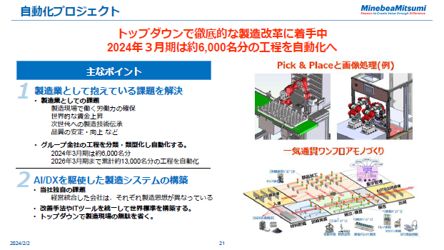 自動化プロジェクト