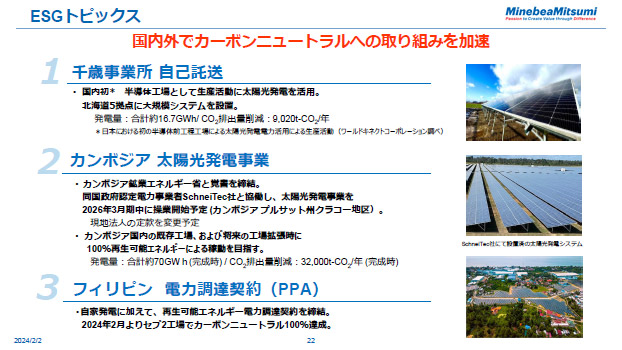 ESGトピックス