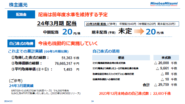 株主還元