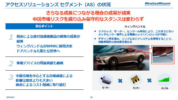 アクセスソリューションズセグメント（AS）の状況