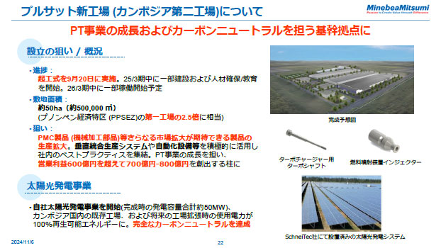 プルサット新工場（カンボジア第二工場）について