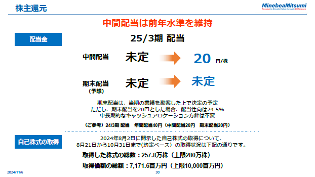 株主還元
