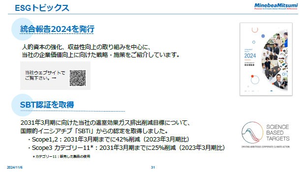 ESGトピックス