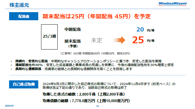 株主還元