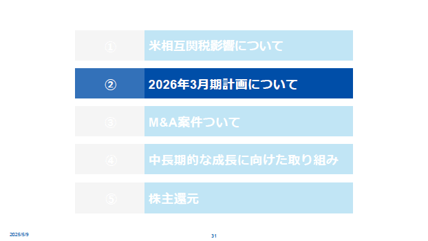 ②2026年3月期計画について