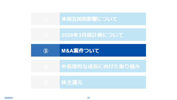 ③M&A案件ついて