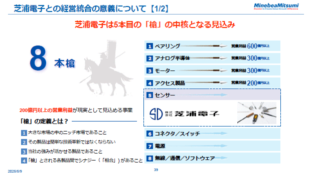 芝浦電子との経営統合の意義について【1/2】