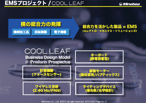 EMSプロジェクト/COOL LEAF（1）