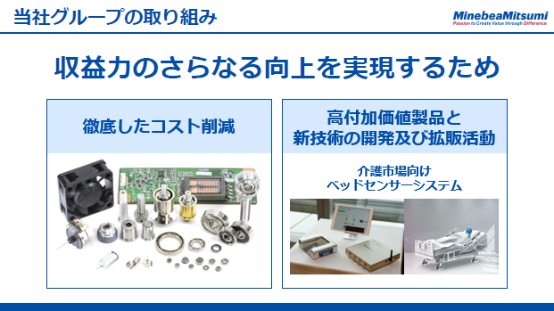 当社グループの取り組み
