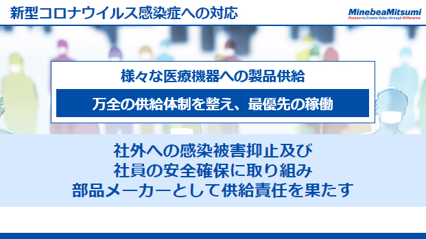 新型コロナウイルス感染症への対応（4）
