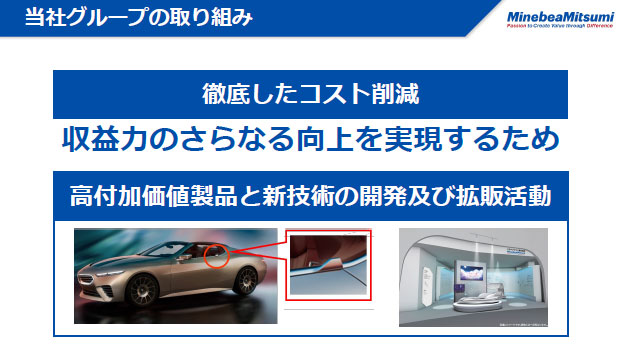 当社グループの取組み