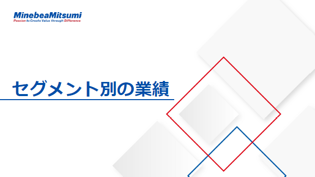 セグメント別の業績
