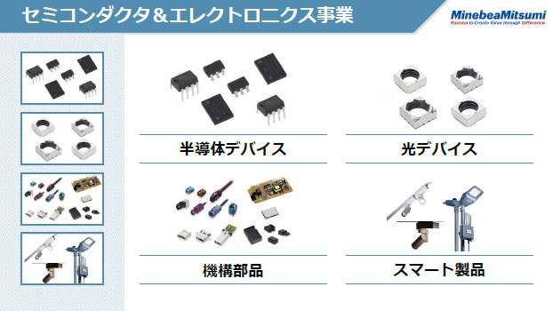 セミコンダクタ＆エレクトロニクス事業（1）