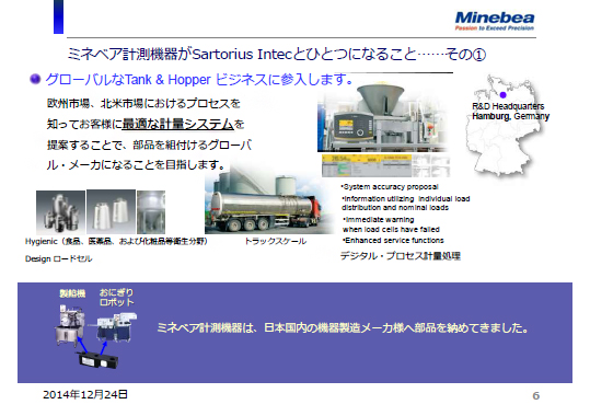 ミネベア計測機器がSartorius Intecとひとつになること……その①