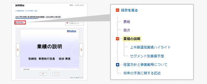 画像：「目次を見る」の使い方のイメージ