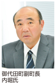 写真：御代田町副町長 内堀氏