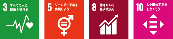 SDGsアイコン:重要テーマ 社員が活き活きと能力(スキル・知識・経験等)を最大限に発揮できる環境の整備