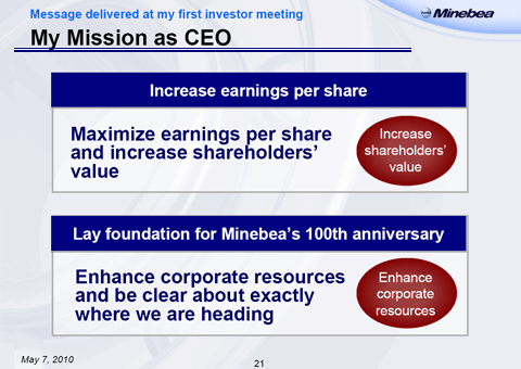 My Mission as CEO