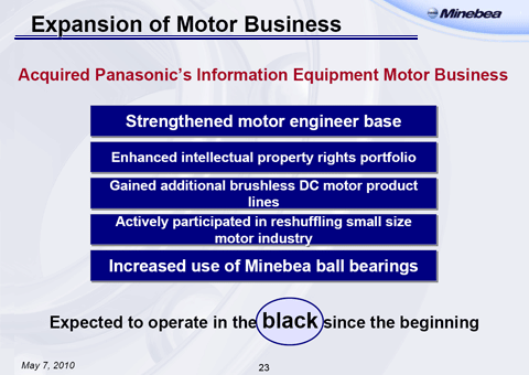 Expansion of Motor Business