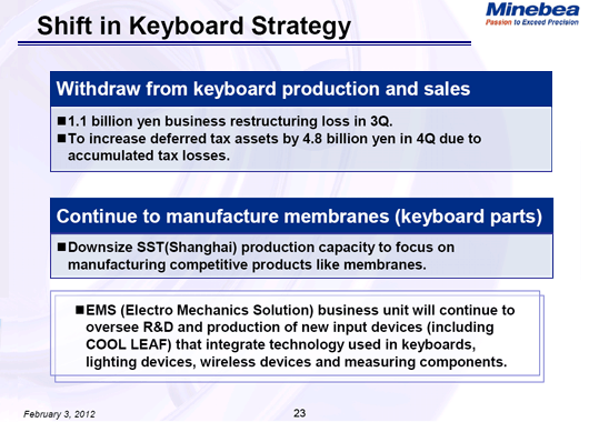 Shift in Keyboard Strategy