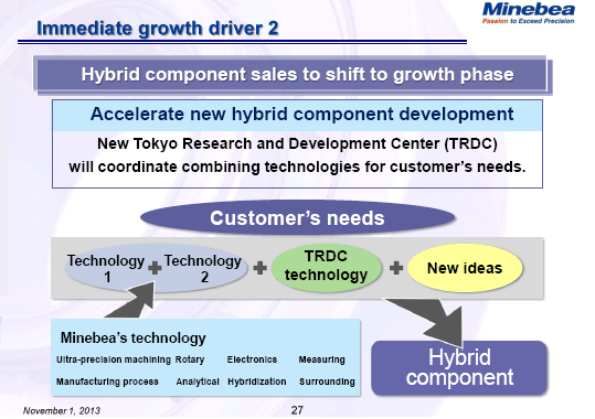 Immediate growth driver 2