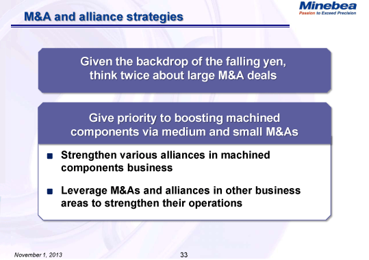 M&A and alliance strategies