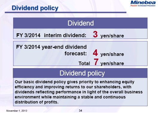 Dividend policy
