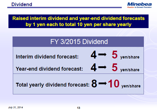 Dividend