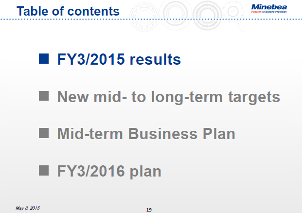 FY3/2015 results