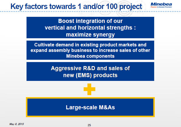Key factors towards 1 and/or 100 project