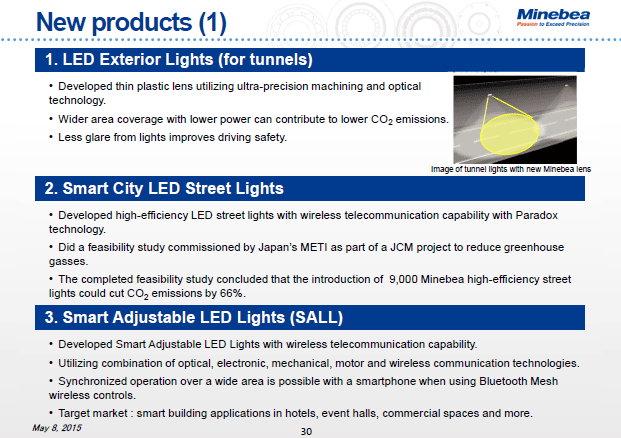 New products (1)