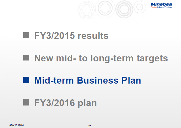 Mid-term Business Plan