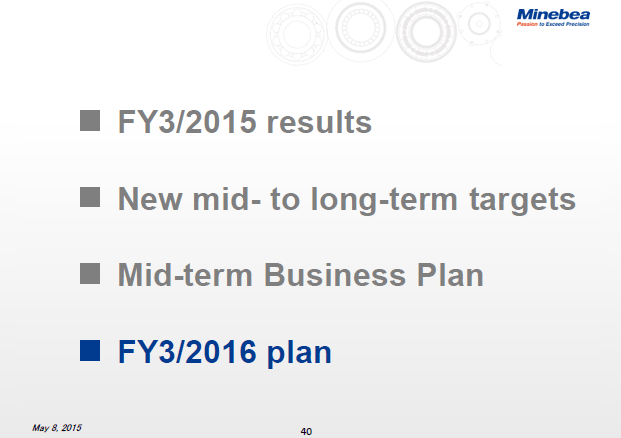 FY3/2016 plan
