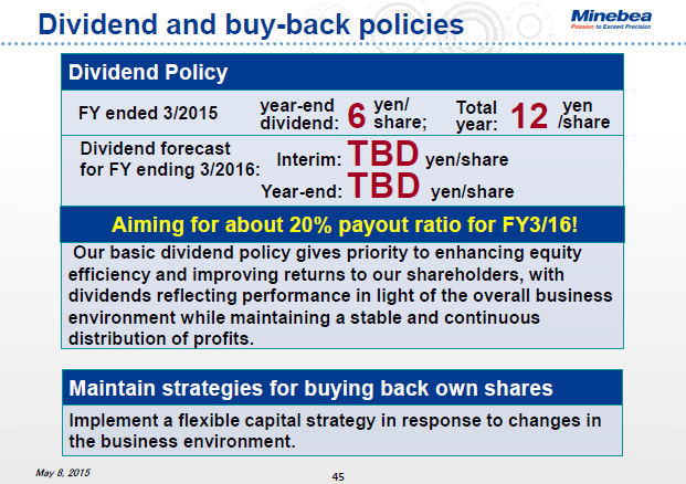 Dividend and buy-back policies