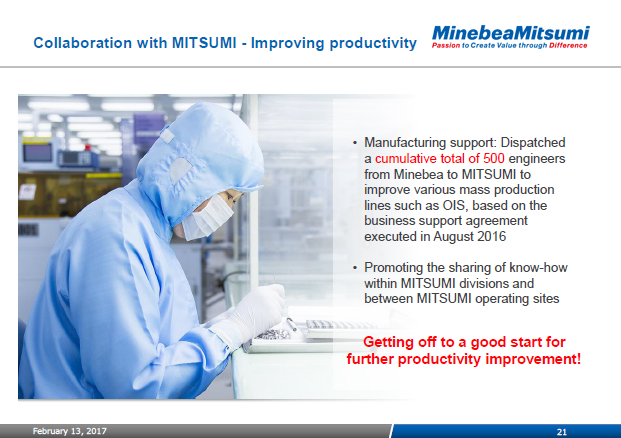Collaboration with MITSUMI - Improving productivity