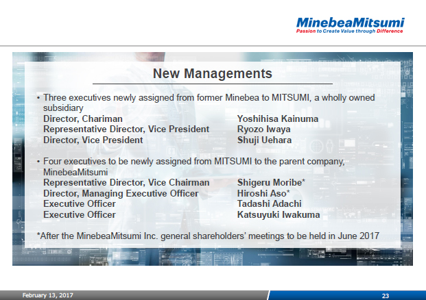 New Managements