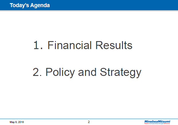 Today's Agenda
