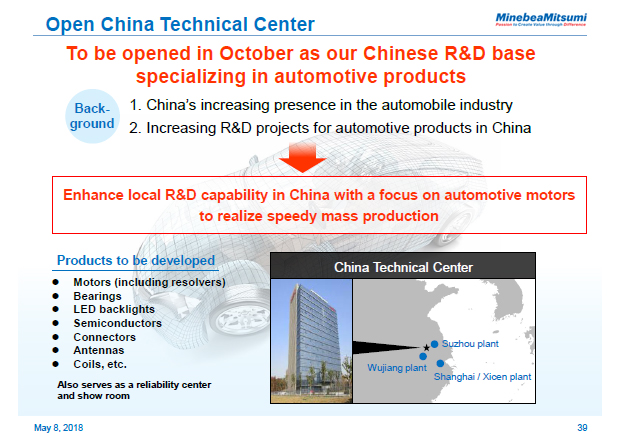Open China Technical Center