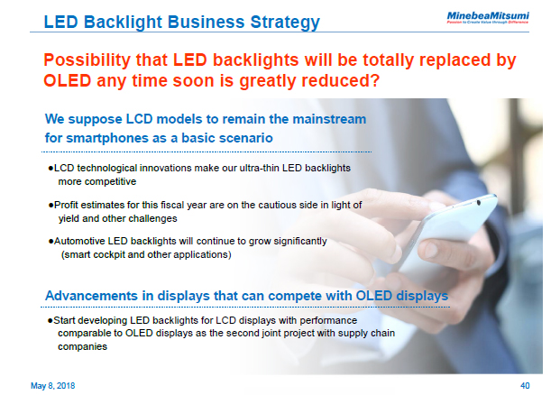 LED Backlight Business Strategy