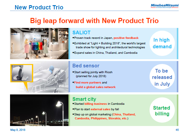 New Product Trio
