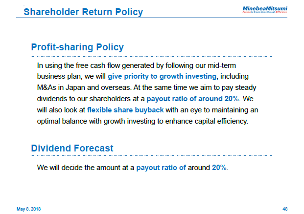 Shareholder Return Policy